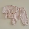 <b>momoann套裝</b>Winter 치치세트 90-140cm